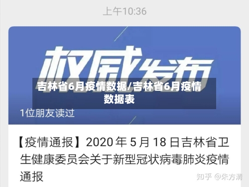 吉林省6月疫情数据/吉林省6月疫情数据表-第1张图片