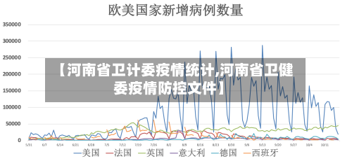 【河南省卫计委疫情统计,河南省卫健委疫情防控文件】-第3张图片