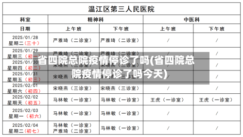 省四院总院疫情停诊了吗(省四院总院疫情停诊了吗今天)-第2张图片