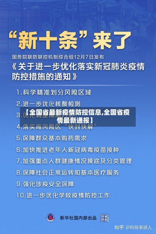 【全国省最新疫情防控信息,全国省疫情最新通报】-第1张图片