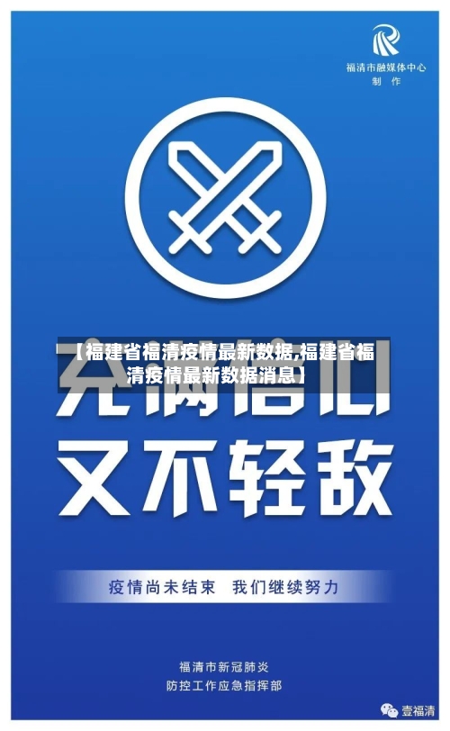 【福建省福清疫情最新数据,福建省福清疫情最新数据消息】-第1张图片