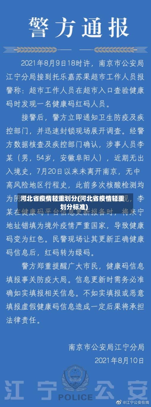 河北省疫情轻重划分(河北省疫情轻重划分标准)-第1张图片
