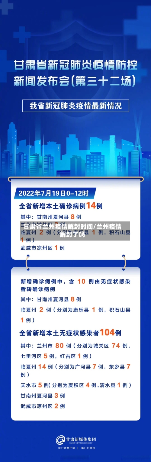 甘肃省兰州疫情解封时间/兰州疫情解封了吗-第3张图片