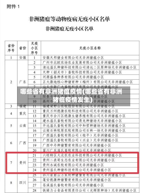 哪些省有非洲猪瘟疫情(哪些省有非洲猪瘟疫情发生)-第2张图片