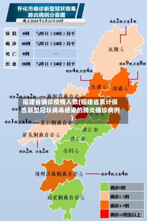 福建省确诊疫情人数(福建省累计报告新型冠状病毒感染的肺炎确诊病例)-第1张图片