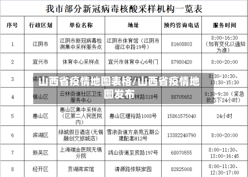 山西省疫情地图表格/山西省疫情地图发布-第2张图片