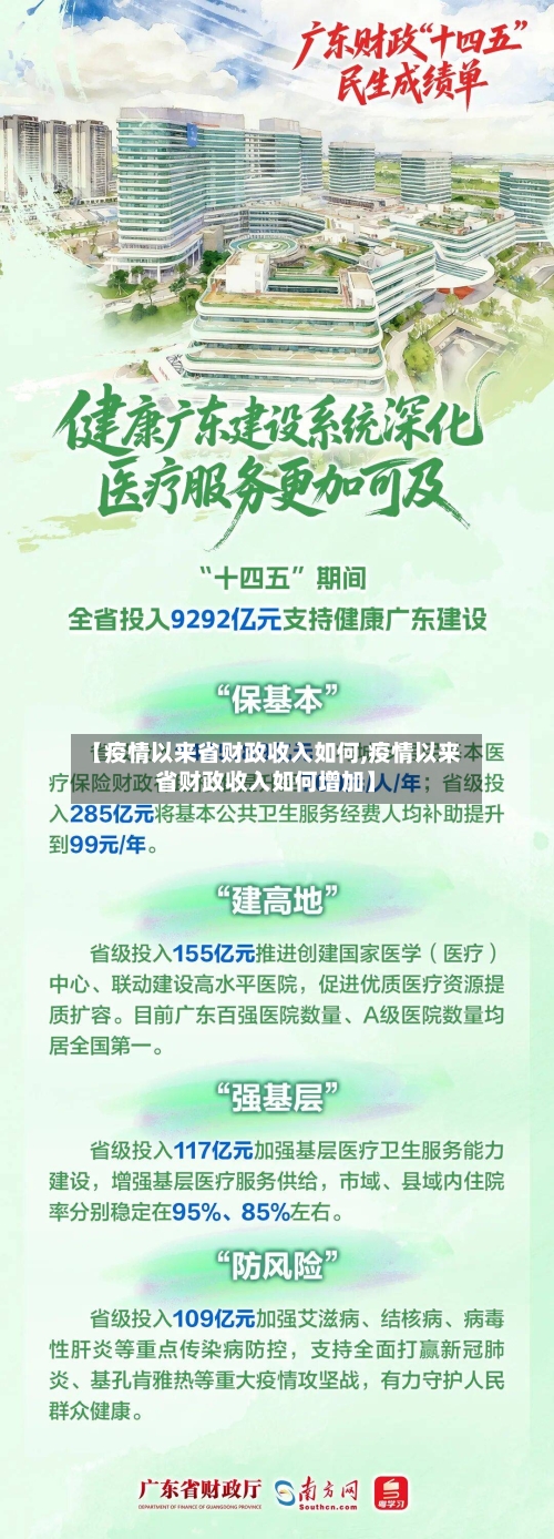 【疫情以来省财政收入如何,疫情以来省财政收入如何增加】-第2张图片
