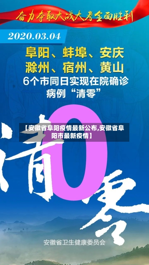 【安徽省阜阳疫情最新公布,安徽省阜阳市最新疫情】-第2张图片
