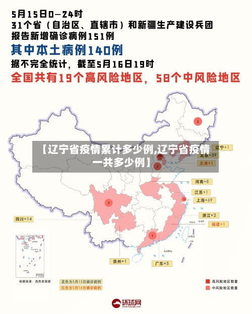 【辽宁省疫情累计多少例,辽宁省疫情一共多少例】-第1张图片