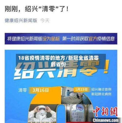 18省疫情清零的地方/新冠全省清零的省份-第1张图片