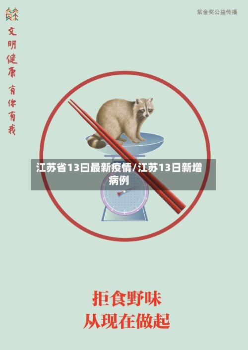 江苏省13曰最新疫情/江苏13日新增病例-第2张图片