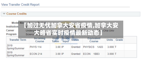 【加过无忧加拿大安省疫情,加拿大安大略省实时疫情最新动态】-第1张图片