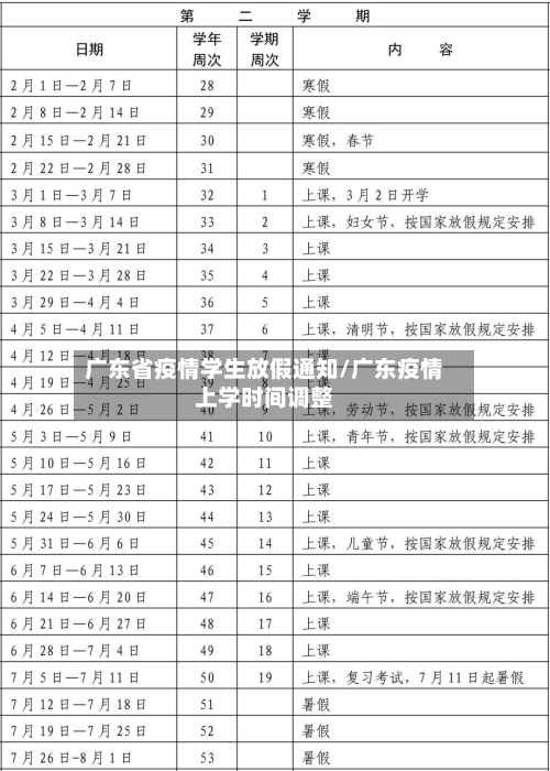 广东省疫情学生放假通知/广东疫情上学时间调整-第3张图片