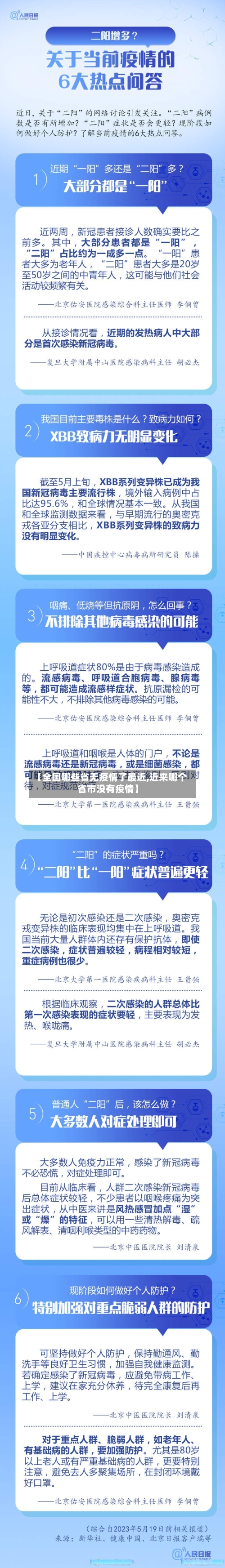【全国哪些省无疫情了最近,近来哪个省市没有疫情】-第1张图片