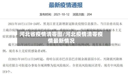 河北省疫情清零图/河北疫情清零疫情最新情况-第3张图片