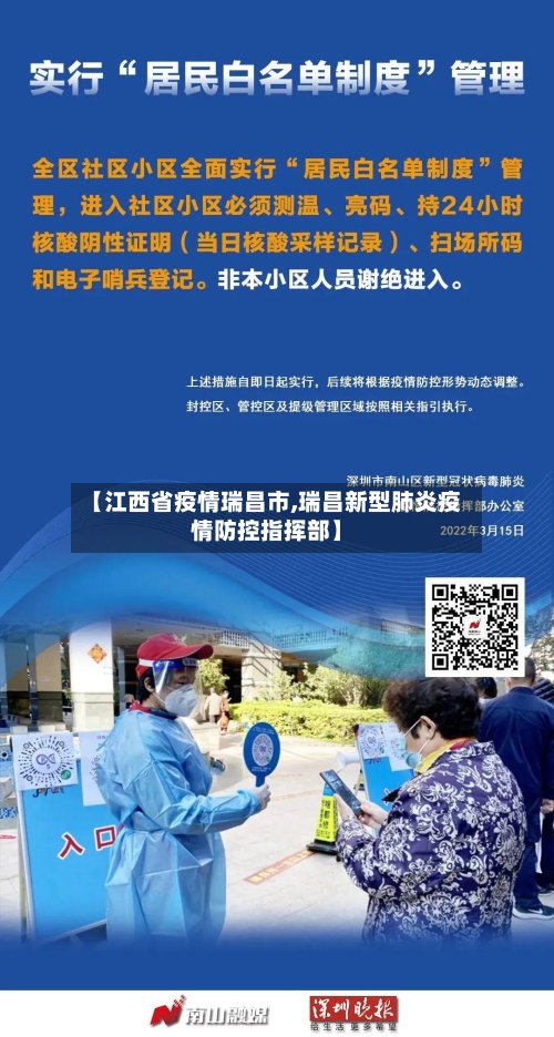 【江西省疫情瑞昌市,瑞昌新型肺炎疫情防控指挥部】-第3张图片