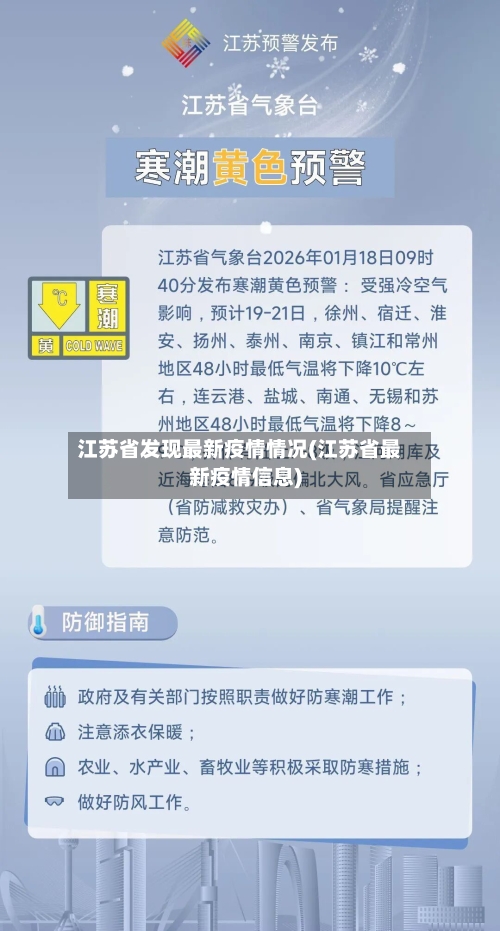 江苏省发现最新疫情情况(江苏省最新疫情信息)-第1张图片