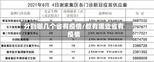 分别哪几个省有疫情/都有哪些省有疫情-第3张图片