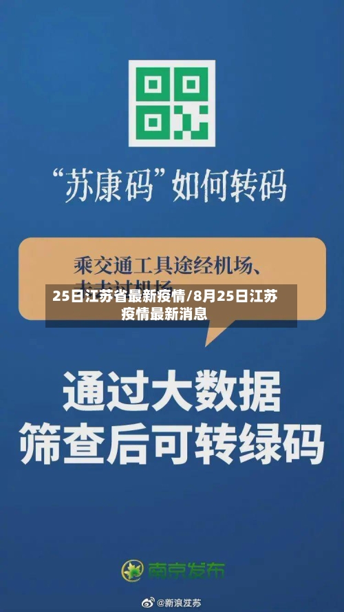 25日江苏省最新疫情/8月25日江苏疫情最新消息-第1张图片