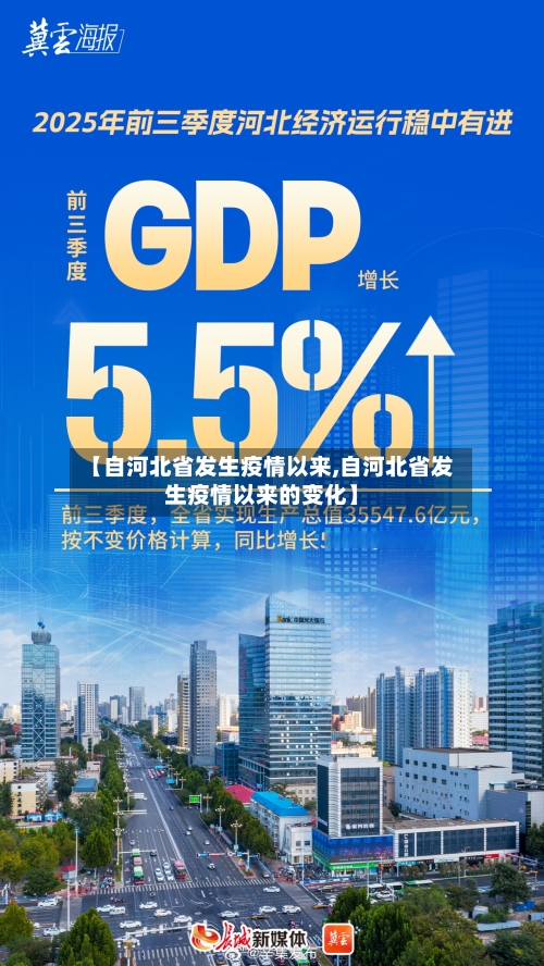 【自河北省发生疫情以来,自河北省发生疫情以来的变化】-第1张图片