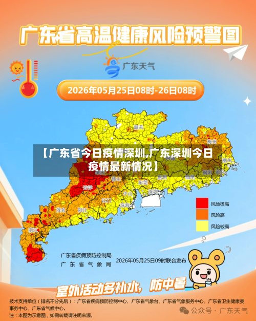 【广东省今日疫情深圳,广东深圳今日疫情最新情况】-第2张图片
