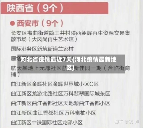 河北省疫情最近7天(河北疫情最新地区)-第1张图片