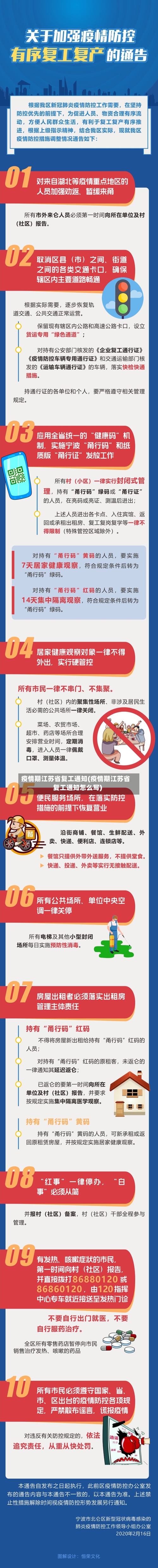 疫情期江苏省复工通知(疫情期江苏省复工通知怎么写)-第2张图片
