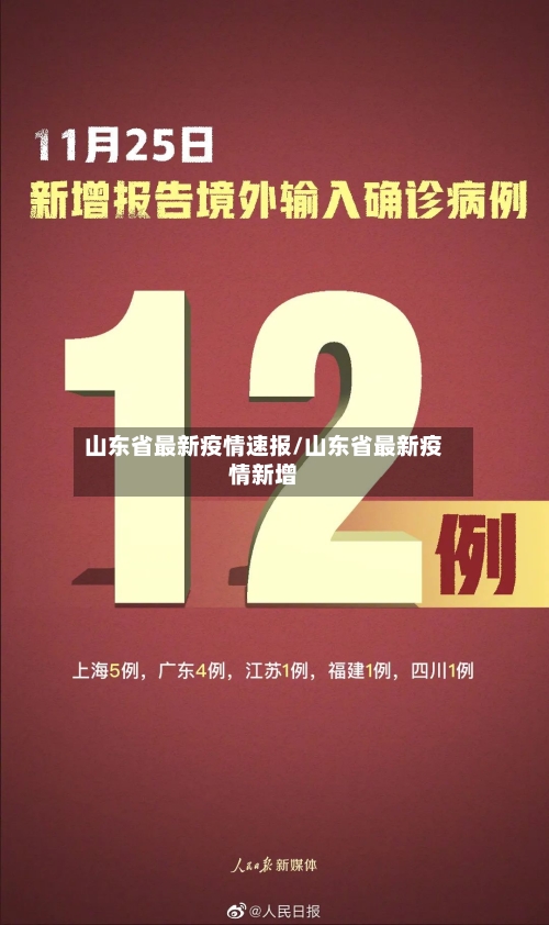 山东省最新疫情速报/山东省最新疫情新增-第3张图片