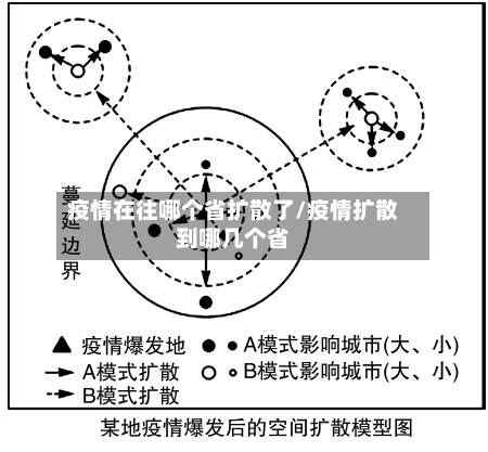 疫情在往哪个省扩散了/疫情扩散到哪几个省-第3张图片