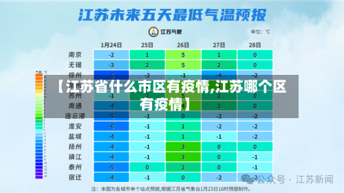 【江苏省什么市区有疫情,江苏哪个区有疫情】-第2张图片