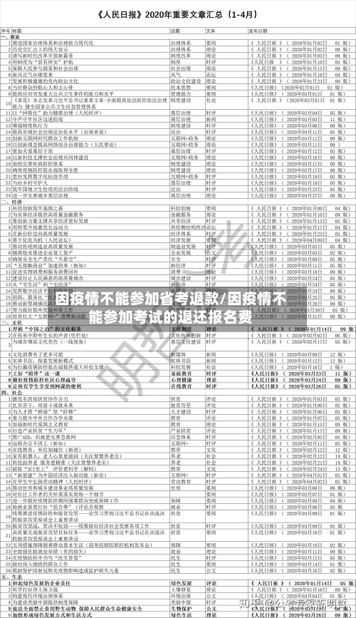 因疫情不能参加省考退款/因疫情不能参加考试的退还报名费-第1张图片