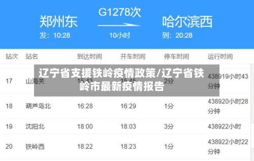 辽宁省支援铁岭疫情政策/辽宁省铁岭市最新疫情报告-第1张图片