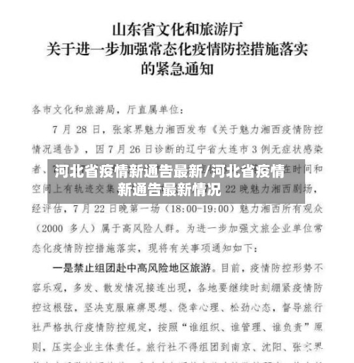 河北省疫情新通告最新/河北省疫情新通告最新情况-第1张图片