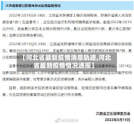 【河北省最新疫情消息轨迹,河北省最新疫情情况通报】-第2张图片