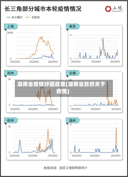 湖南省疫情纾困政策(湖南省政府关于疫情)-第1张图片