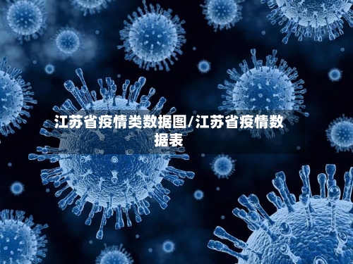 江苏省疫情类数据图/江苏省疫情数据表-第2张图片