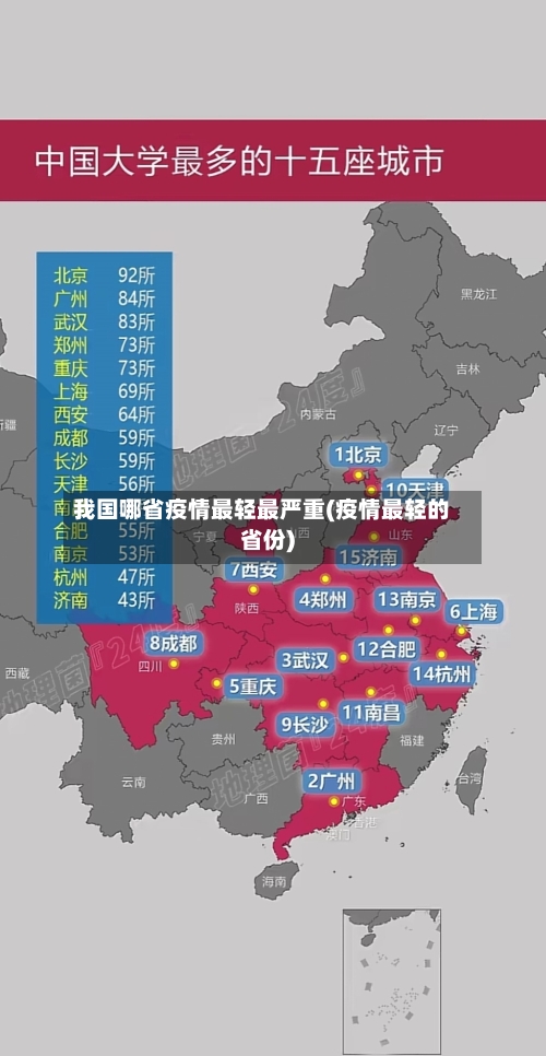 我国哪省疫情最轻最严重(疫情最轻的省份)-第1张图片