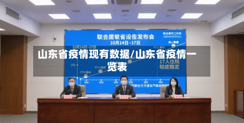 山东省疫情现有数据/山东省疫情一览表-第1张图片