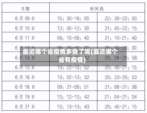 最近哪个省疫情多些了呢(最近哪个省有疫情)-第2张图片