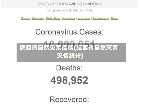陕西省自然灾害疫情(陕西省自然灾害灾情统计)-第1张图片
