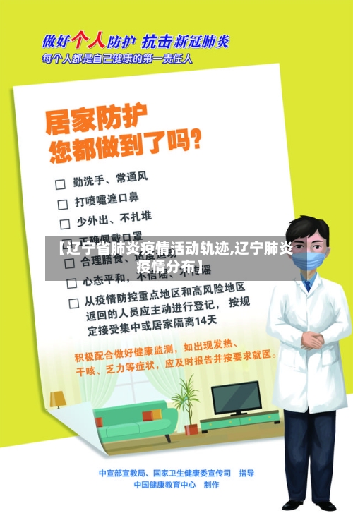 【辽宁省肺炎疫情活动轨迹,辽宁肺炎疫情分布】-第1张图片