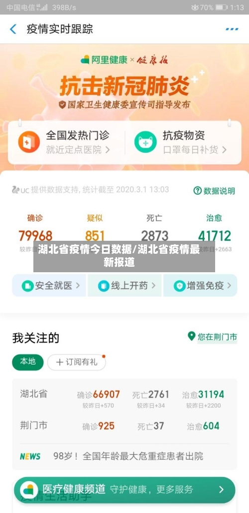 湖北省疫情今日数据/湖北省疫情最新报道-第1张图片