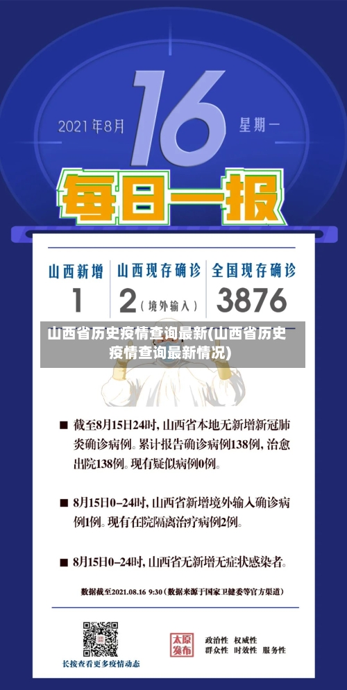 山西省历史疫情查询最新(山西省历史疫情查询最新情况)-第3张图片