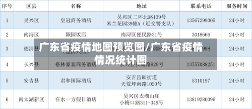 广东省疫情地图预览图/广东省疫情情况统计图-第3张图片