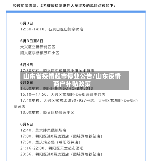 山东省疫情超市停业公告/山东疫情商户补贴政策-第1张图片