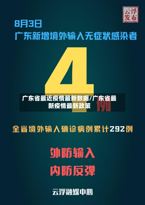 广东省最近疫情最新数据/广东省最新疫情最新政策-第1张图片