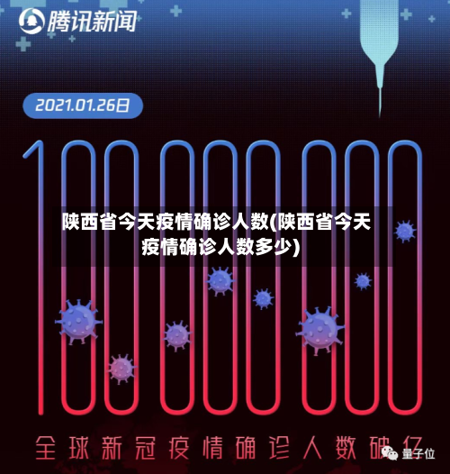 陕西省今天疫情确诊人数(陕西省今天疫情确诊人数多少)-第1张图片