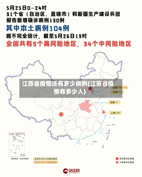 江苏省疫情还有多少病例(江苏省疫情有多少人)-第1张图片