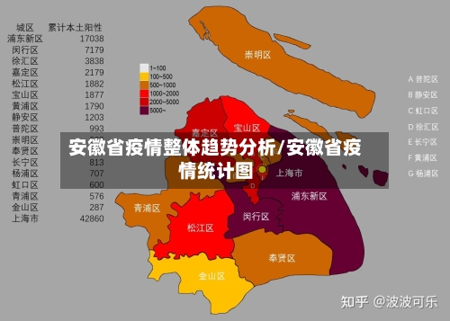 安徽省疫情整体趋势分析/安徽省疫情统计图-第1张图片