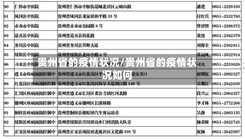 贵州省的疫情状况/贵州省的疫情状况如何-第2张图片